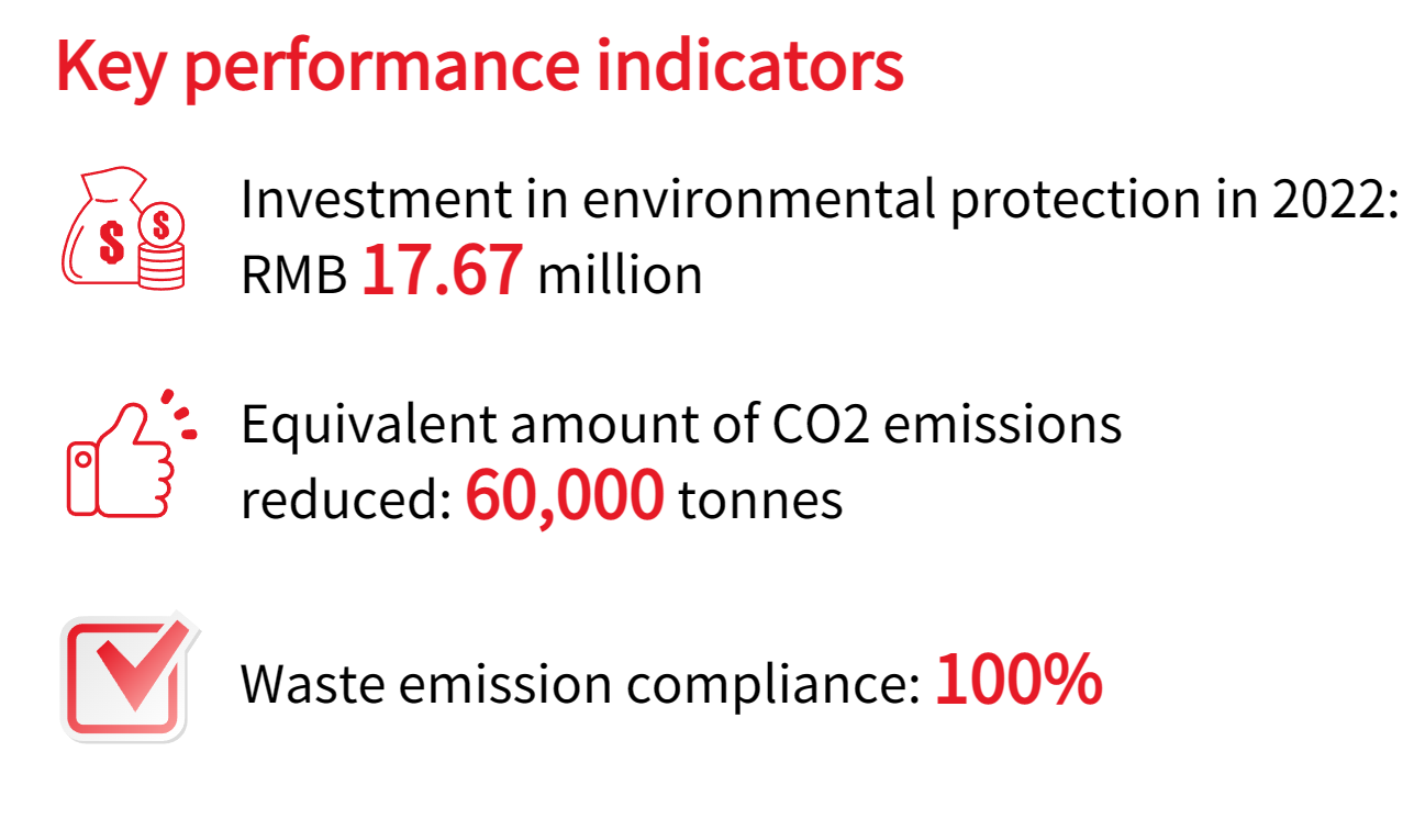 1689038956851144.png 環(huán)境_EN.png